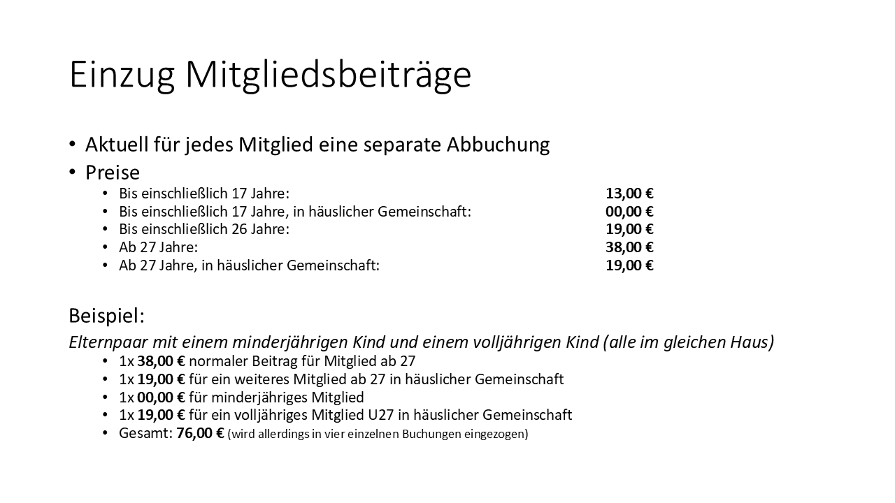 2025 03 25 Mitgliedsbeitraege Kolping Waging